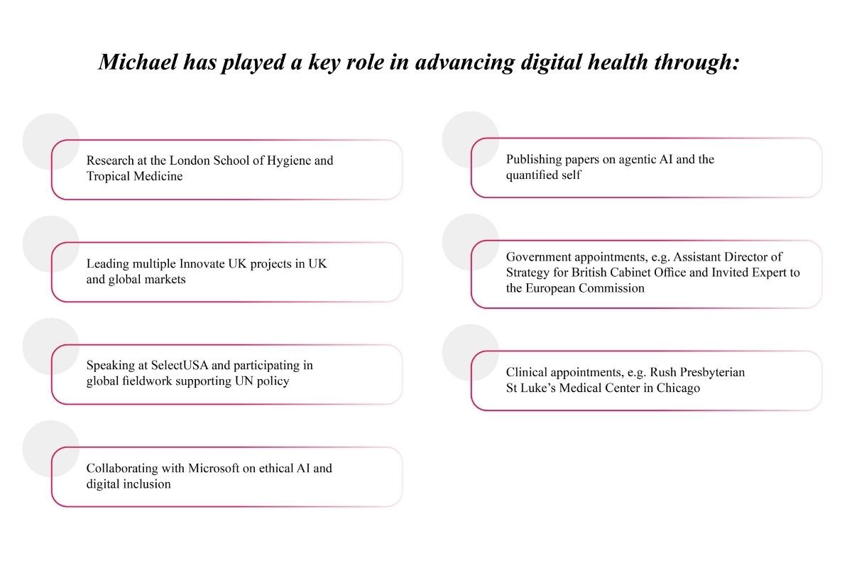 Dr. Michael Wilkinson: Shaping the Future of Healthcare | The Enterprise World
