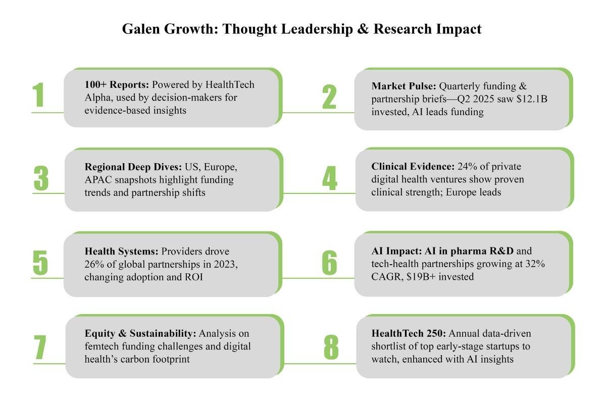 Julien de Salaberry - Influencer | Venture Partner | Board Advisor | Speaker | Galen Growth | The Enterprise World