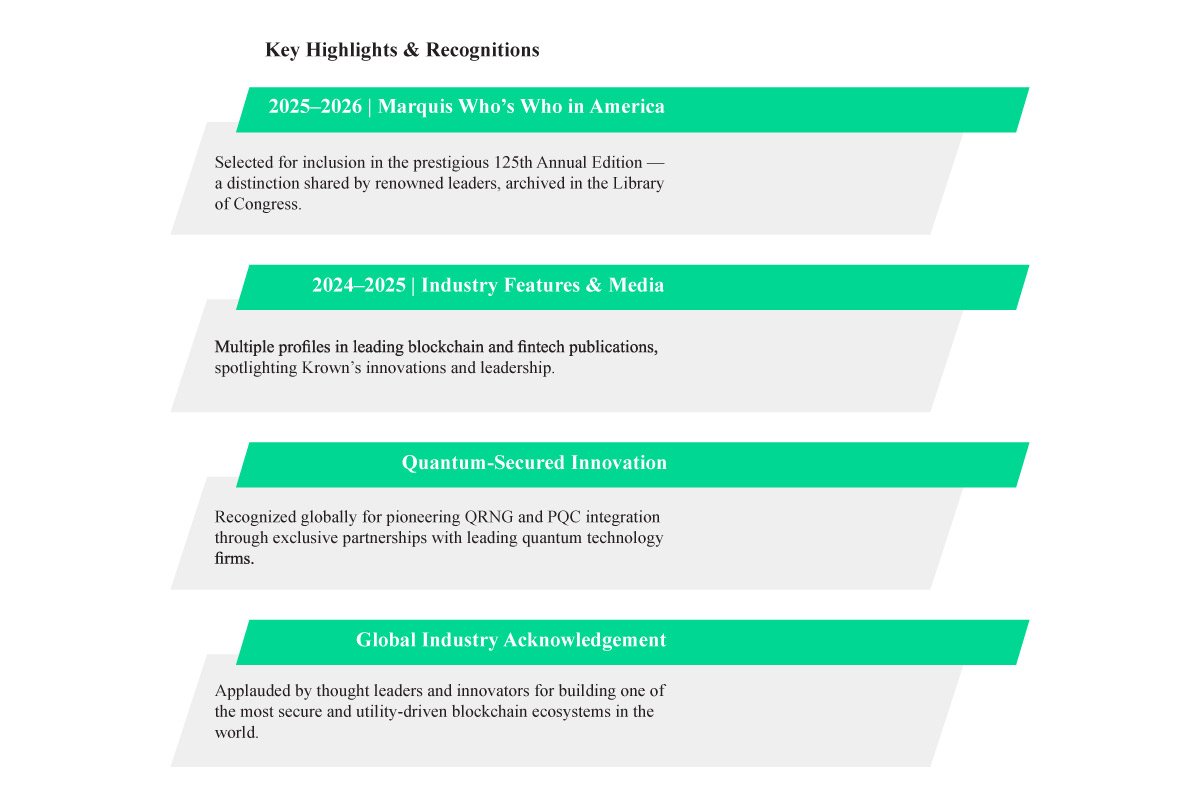 James Stephens: Quantum-Secured Blockchain Lead | Krown Technologies | The Enterprise World