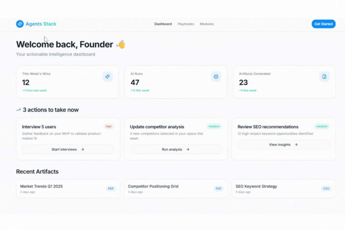 Agents Stack Launches ‘Actionable Intelligence,’ Full-Spectrum AI Strategy – $297/month for Startups and  $10M+ for Enterprise
