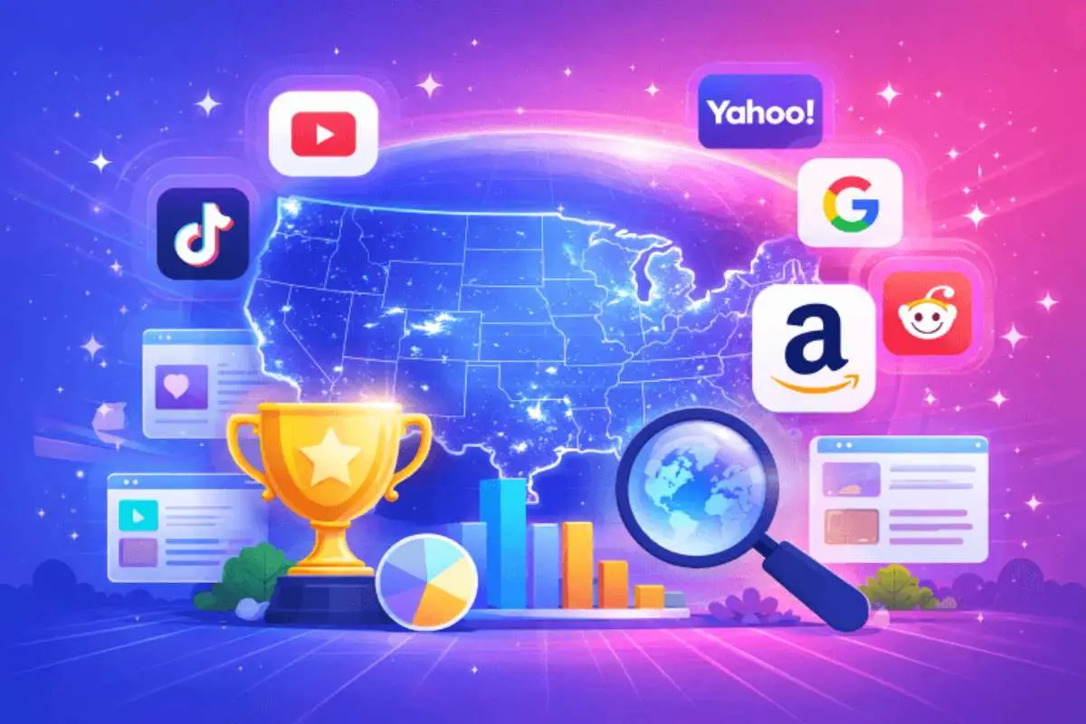 Who Owns Our Attention Across the Most Visited Websites in the World? | The Enterprise World