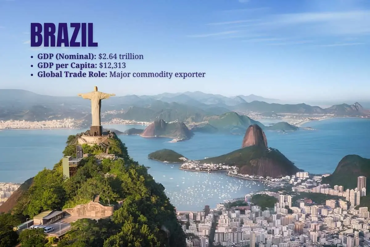 Largest Economies in the World: U.S. and China Compared | The Enterprise World