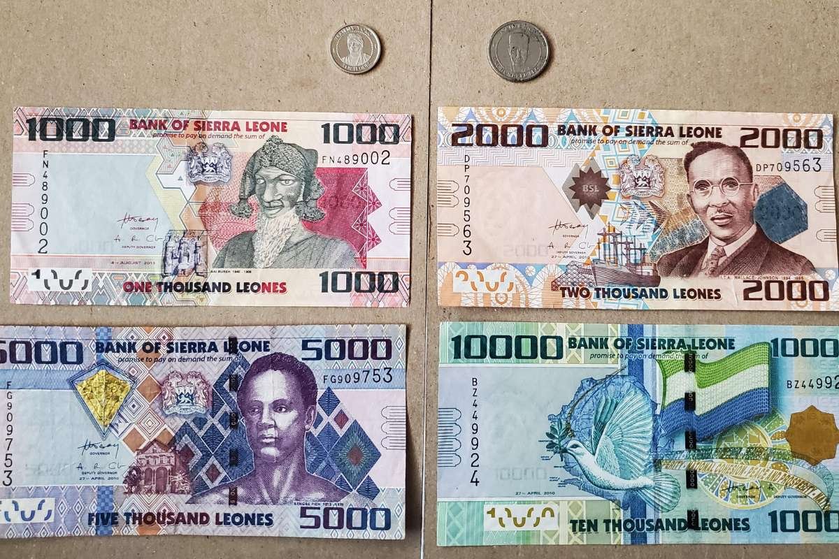 Weakest Currencies in the World 2025: 15 Economies Losing Value Fast | The Enterprise World