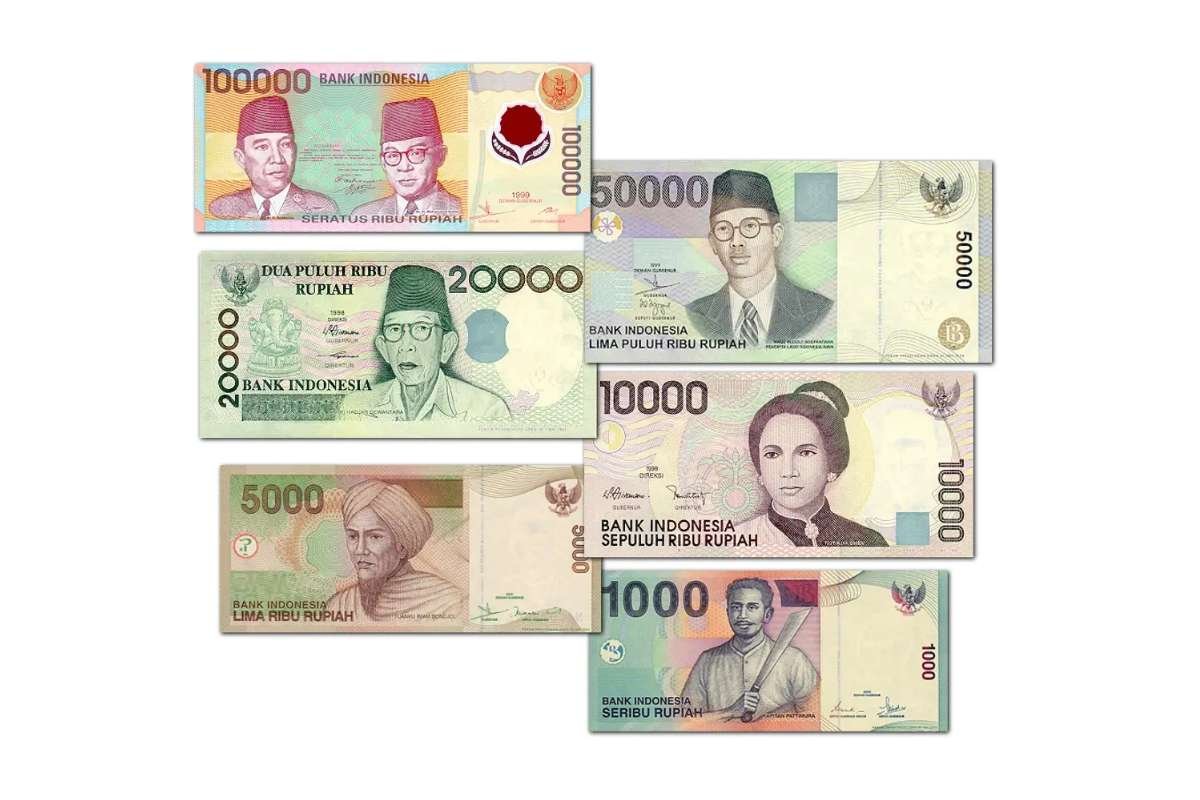 Weakest Currencies in the World 2025: 15 Economies Losing Value Fast | The Enterprise World