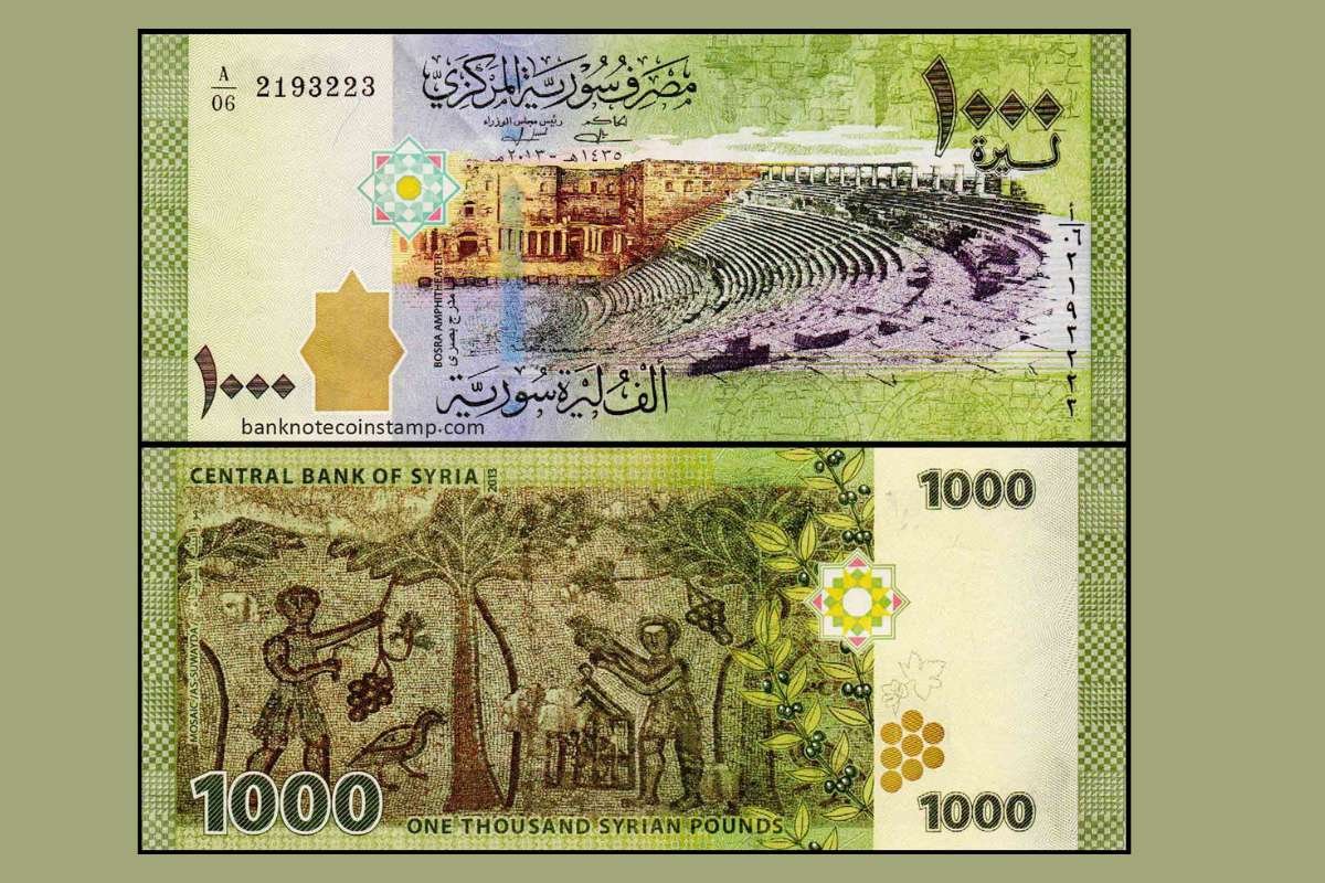 Weakest Currencies in the World 2025: 15 Economies Losing Value Fast | The Enterprise World