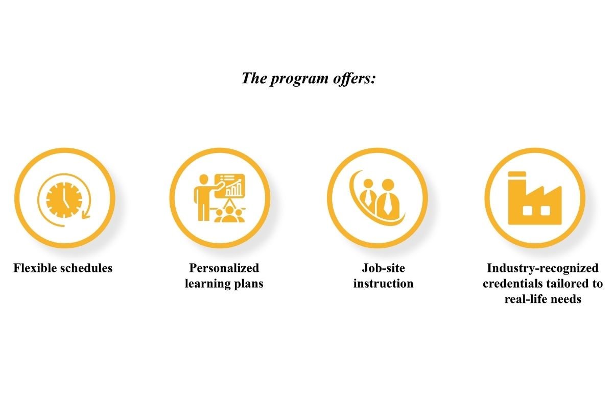 Mary Snell - Transform Students’ Lives and Futures | New Leaf Organization | The Enterprise World 
