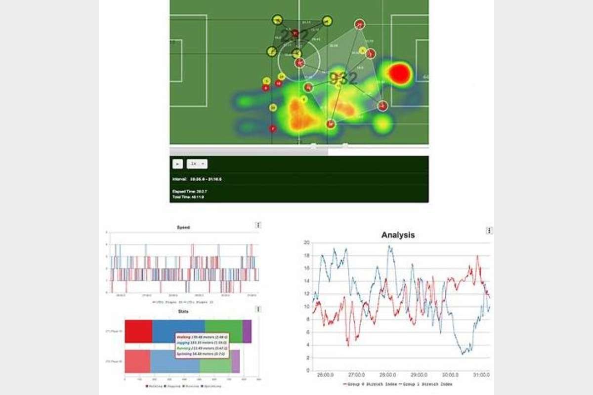 How Digital Football Tools Support Fans and Match Analysts? | The Enterprise World