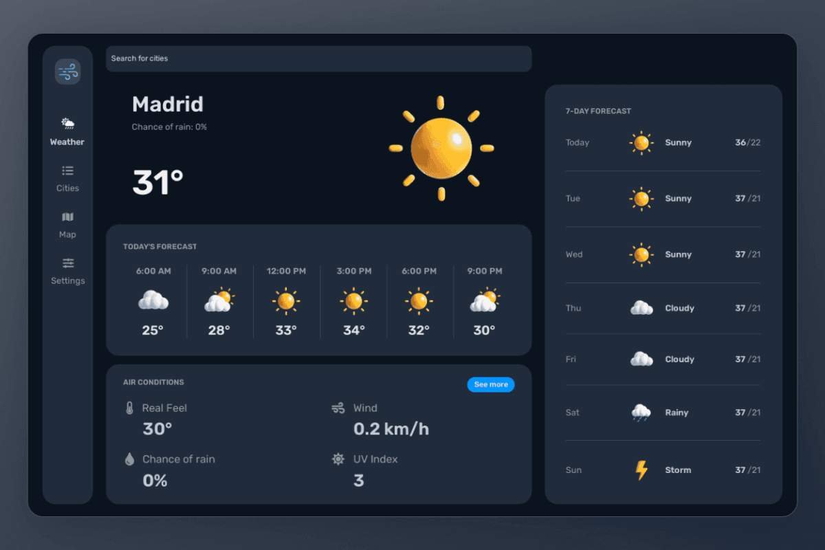 Top 25 Most Visited Websites in the World in 2025 | The Enterprise World