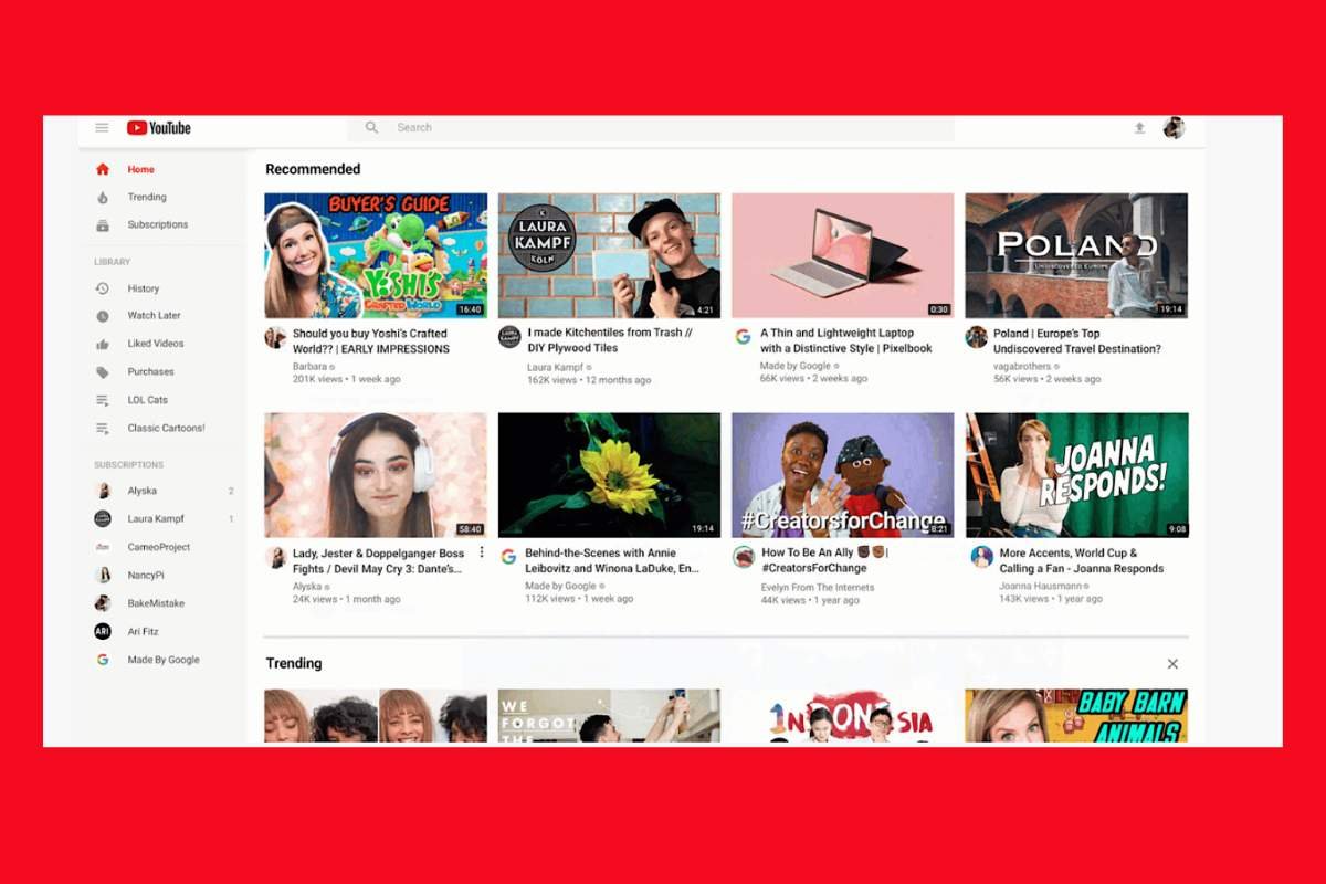 Top 25 Most Visited Websites in the World in 2025 | The Enterprise World