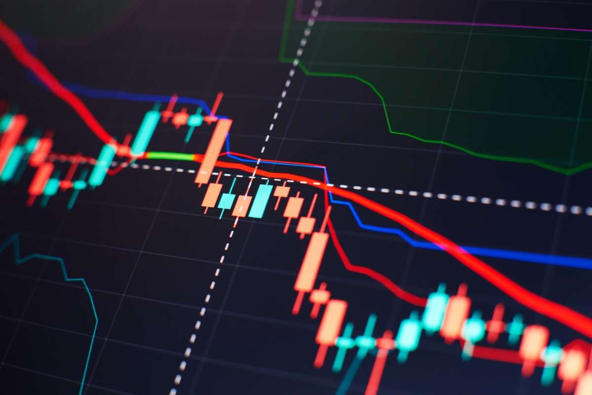 How Trend Indicators Enhance Trading Strategies for Better Results? | The Enterprise World