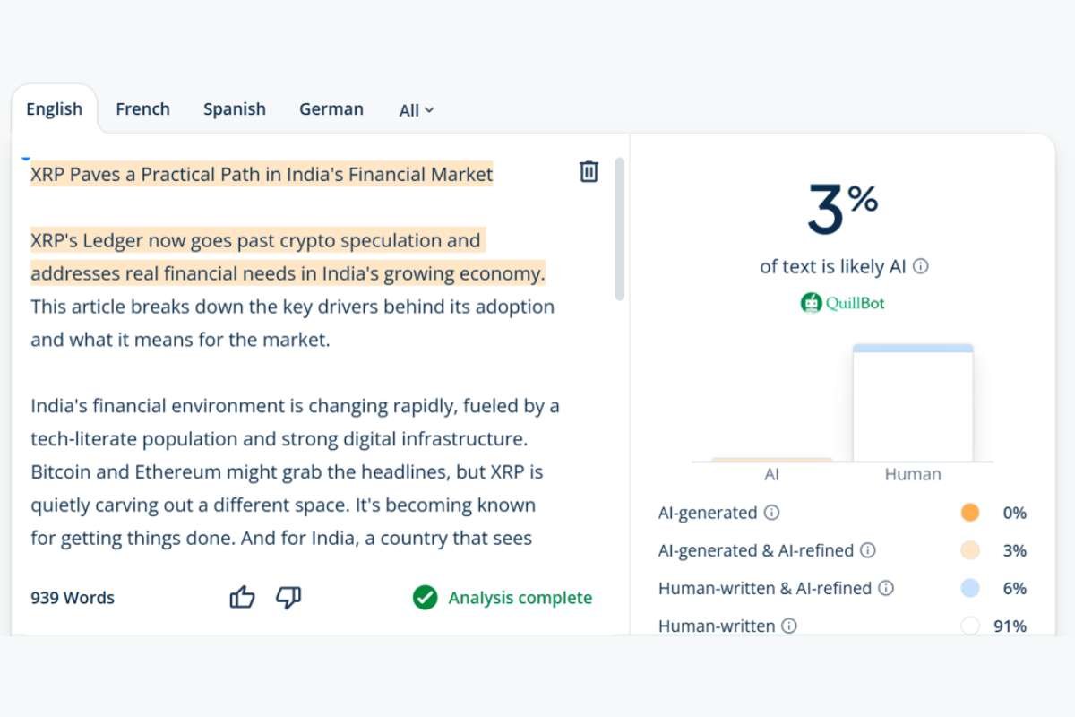 XRP Price Prediction and India’s Financial Outlook | The Enterprise World