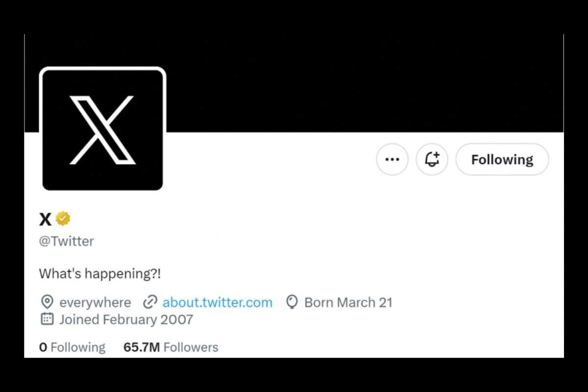 Top 25 Most Visited Websites in the World in 2025 | The Enterprise World