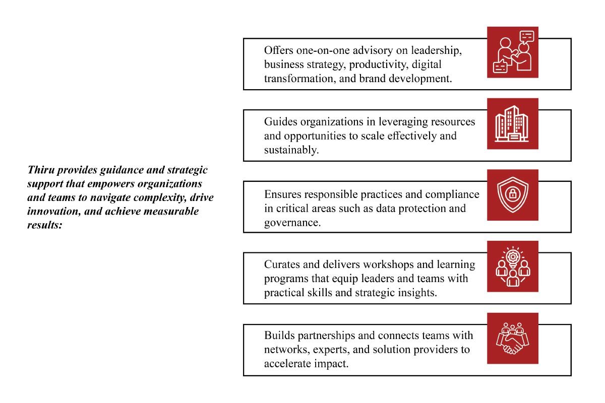 Advisory, Grants, and Strategic Support | Thiru Damodharan: Guiding Organizations toward Sustainable Growth & Innovation | The Enterprise World
