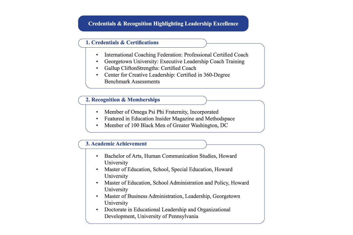 Dr. Andre Samuels Inspiring Growth | Apogee Executive Coaching | The Enterprise World