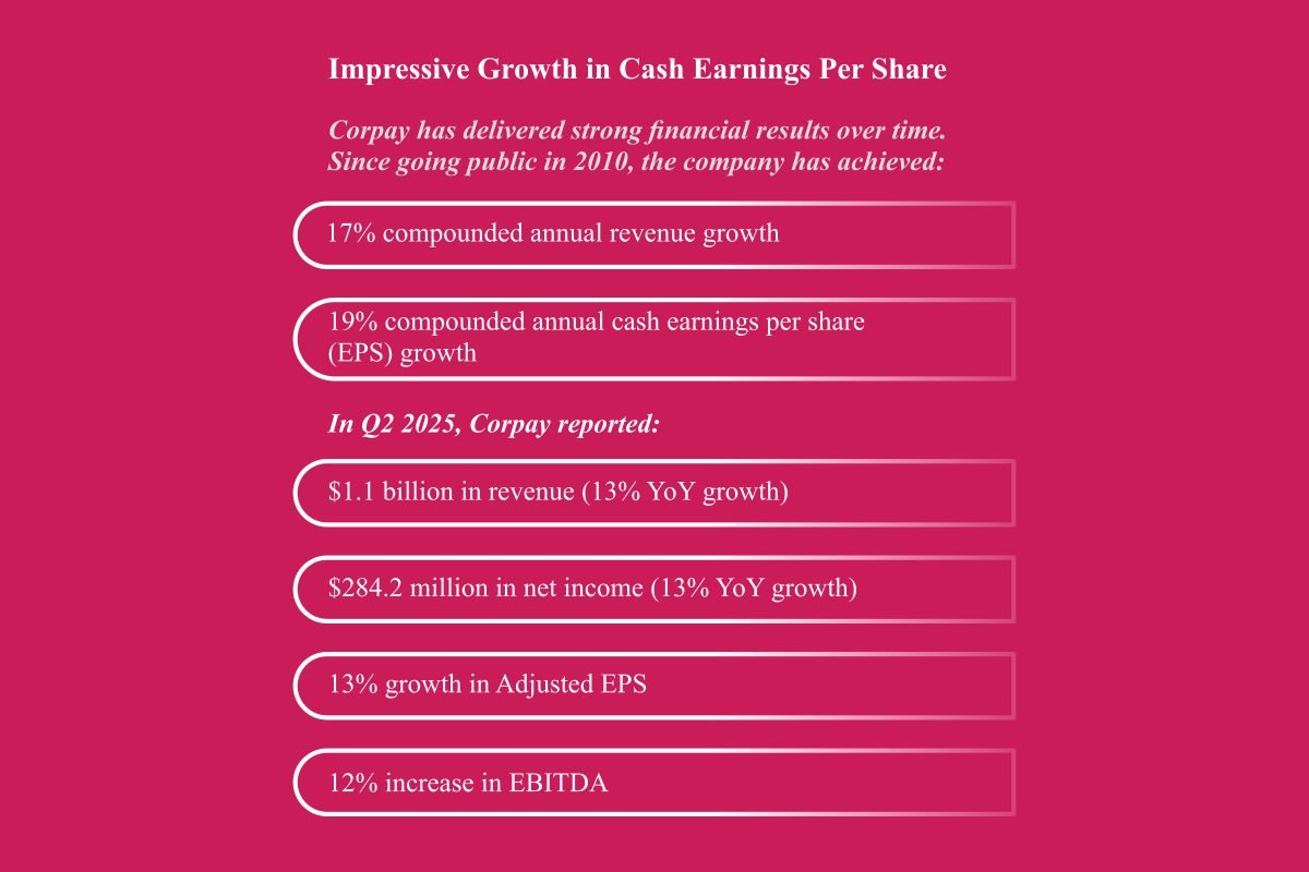 Alissa Vickery Fintech Leadership | Corpay | The Enterprise World