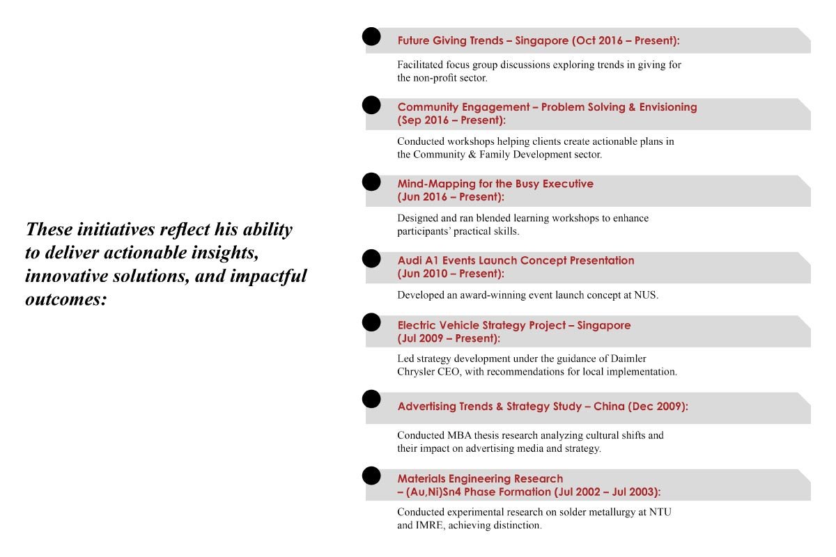Notable Projects | Thiru Damodharan: Guiding Organizations toward Sustainable Growth & Innovation | The Enterprise World