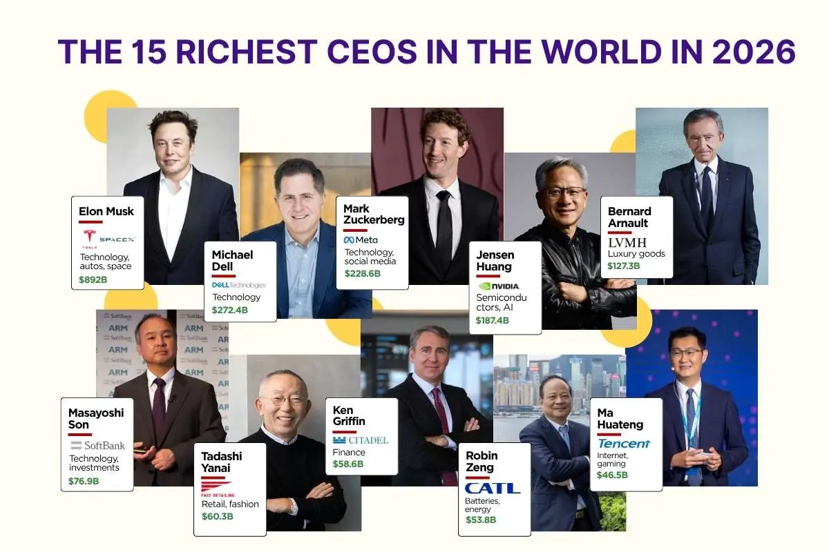 Richest CEOs in the World 2026: Who Has the Biggest Fortune? | The Enterprise World