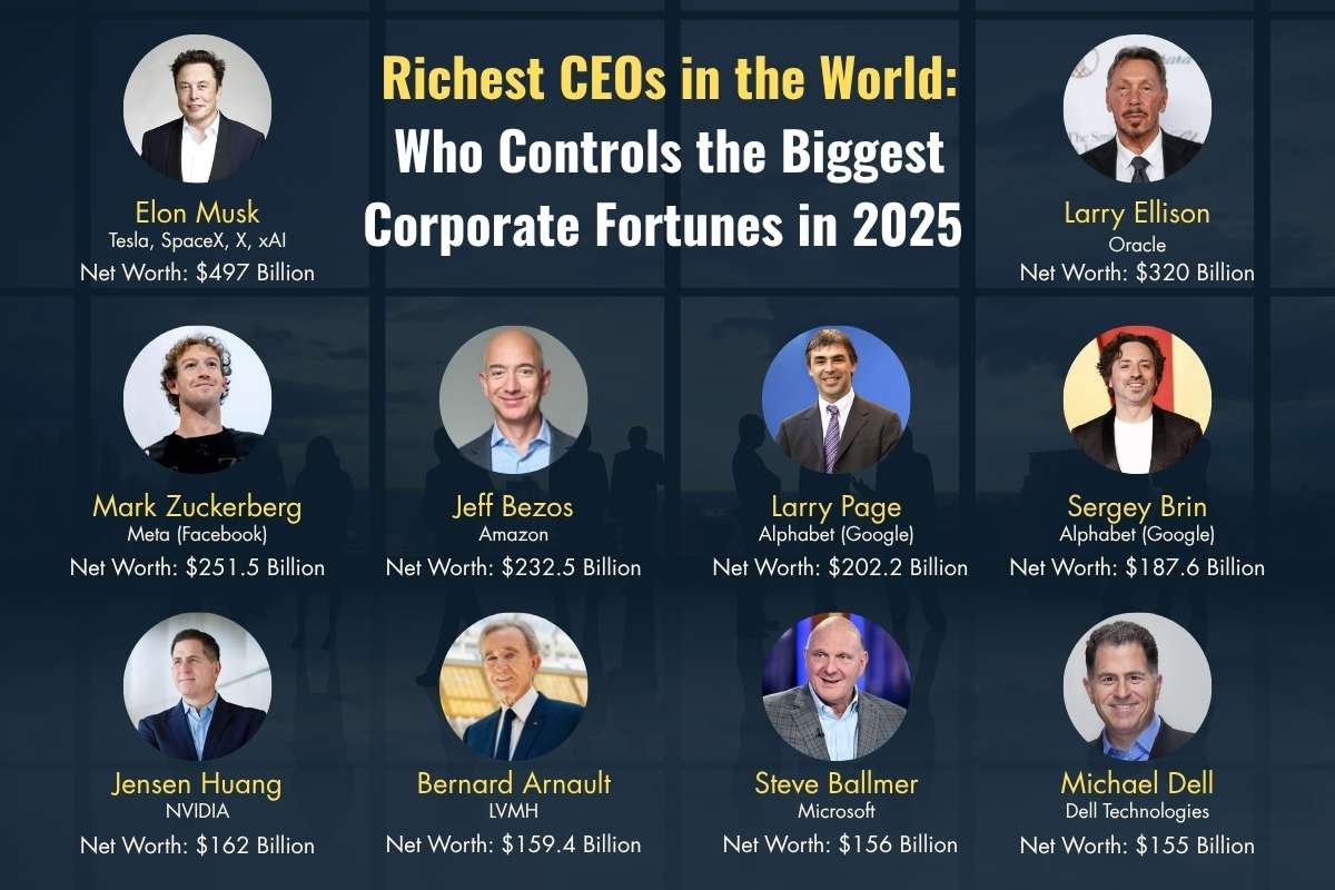 2025’s Richest CEOs in the World and Their Corporate Empires | The Enterprise World