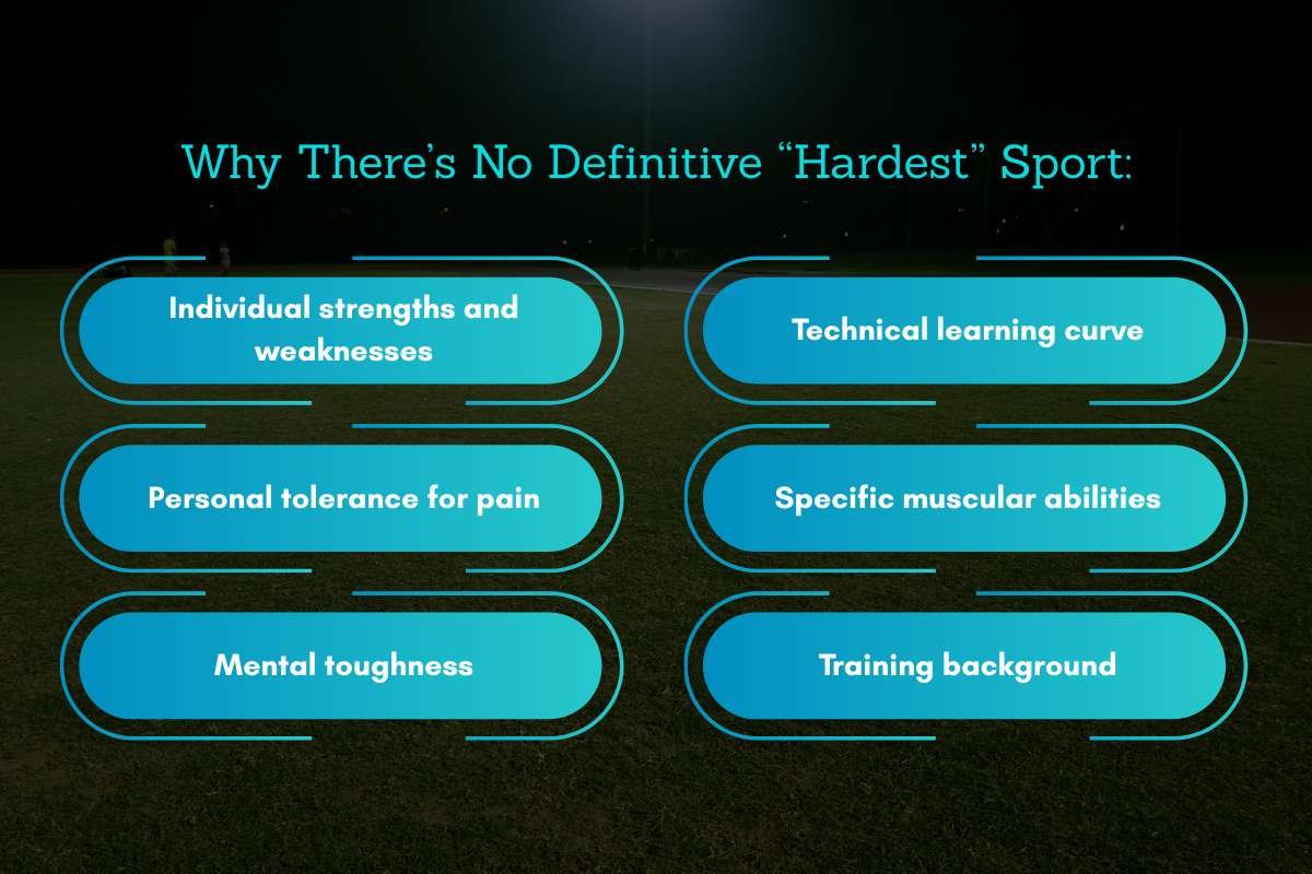 You Won’t Believe What Experts Call the Hardest Sport in the World | The Enterprise World