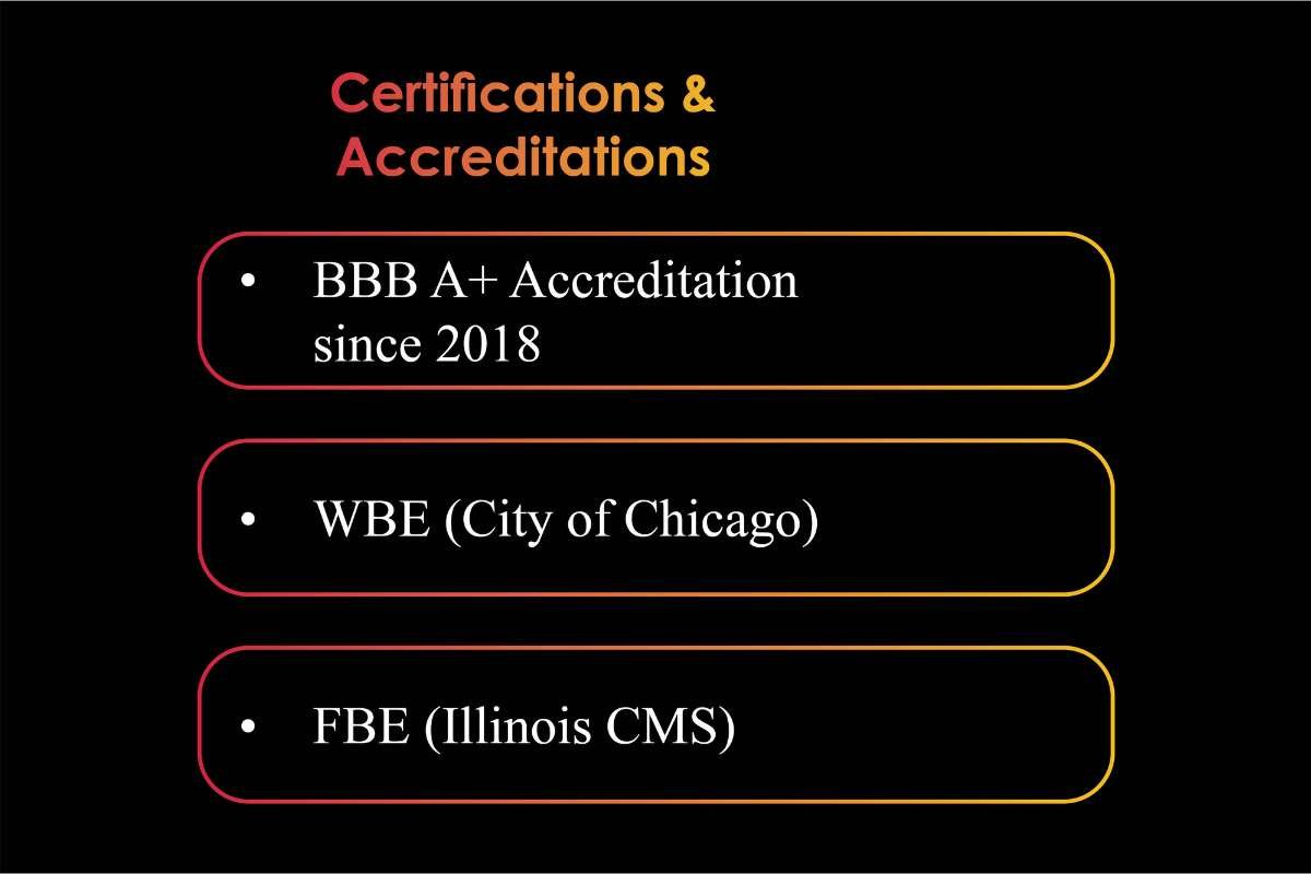 L.B. Hall Fireproofing: Estefania Roa - Pioneering Safety, Inclusion | The Enterprise World