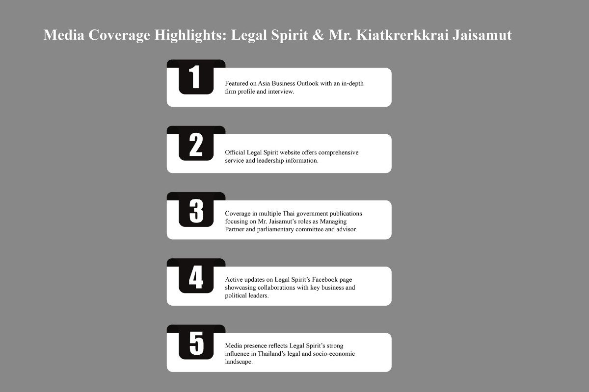 Legal Spirit: Mr. Kiatkrerkkrai Jaisamut - Leading Thailand’s Legal Evolution | The Enterprise World