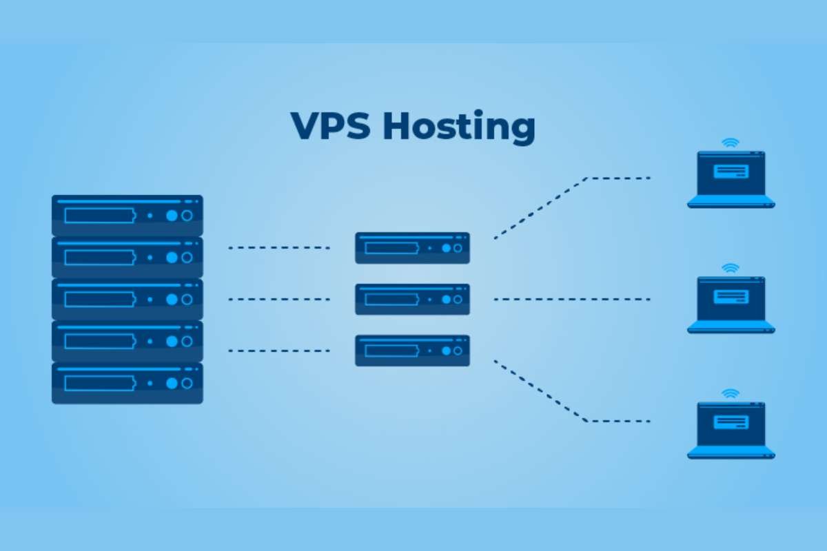 Web Hosting for WordPress: What Beginners Should Know? | The Enterprise World