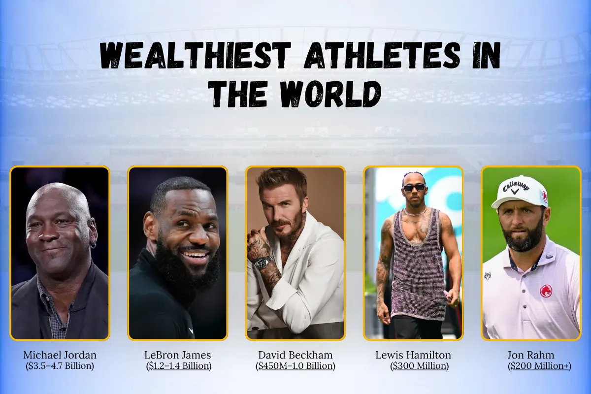 Wealthiest Athletes in the World: The Surprising Numbers | The Enterprise World