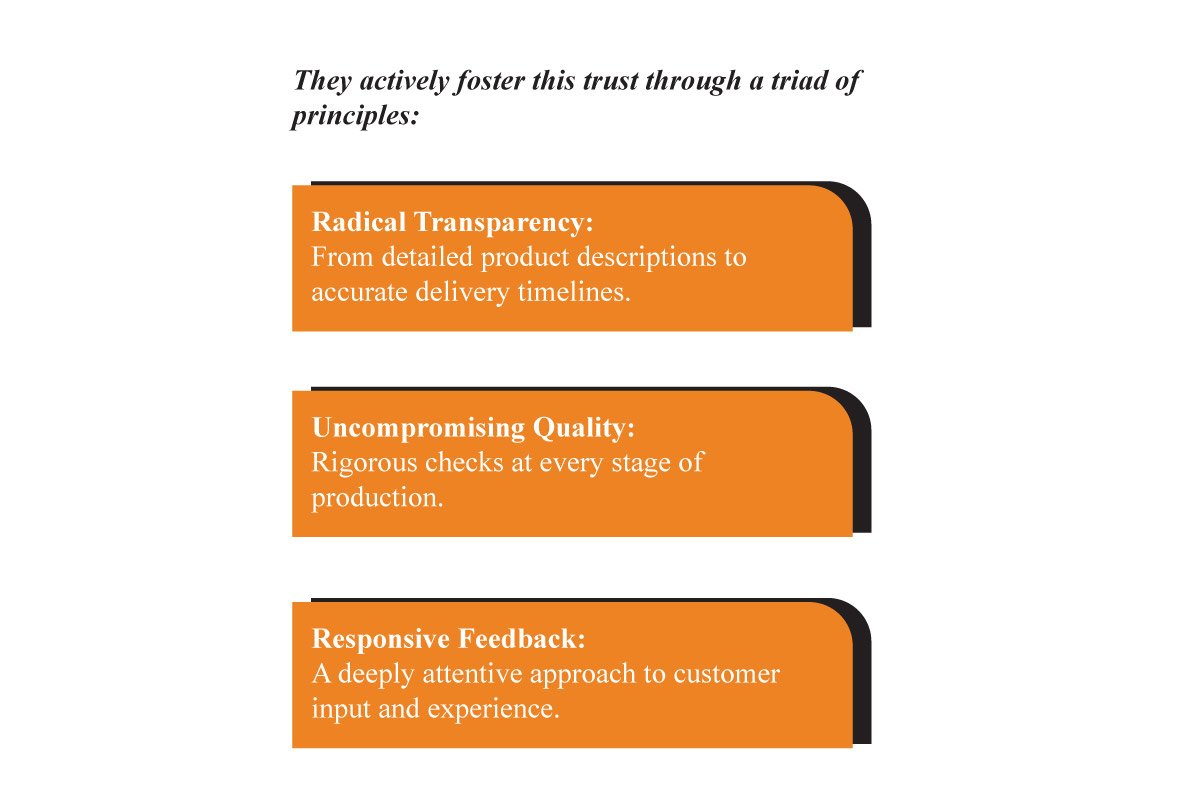 Naila Khan - Empowering Women in Design & Business | Wooden Street | The Enterprise World 