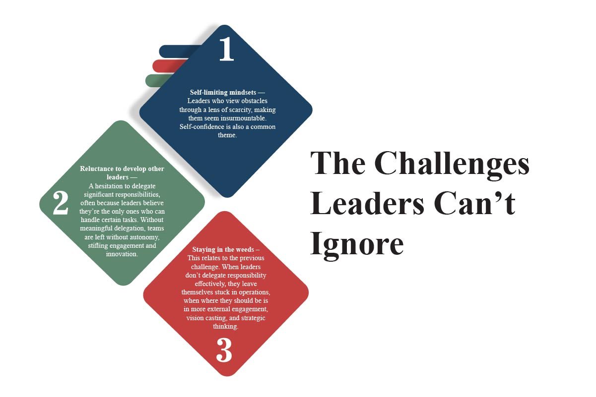 Patrick Jinks- Coaching Organizational Leaders | The Leader’s Perspective | The Enterprise World 