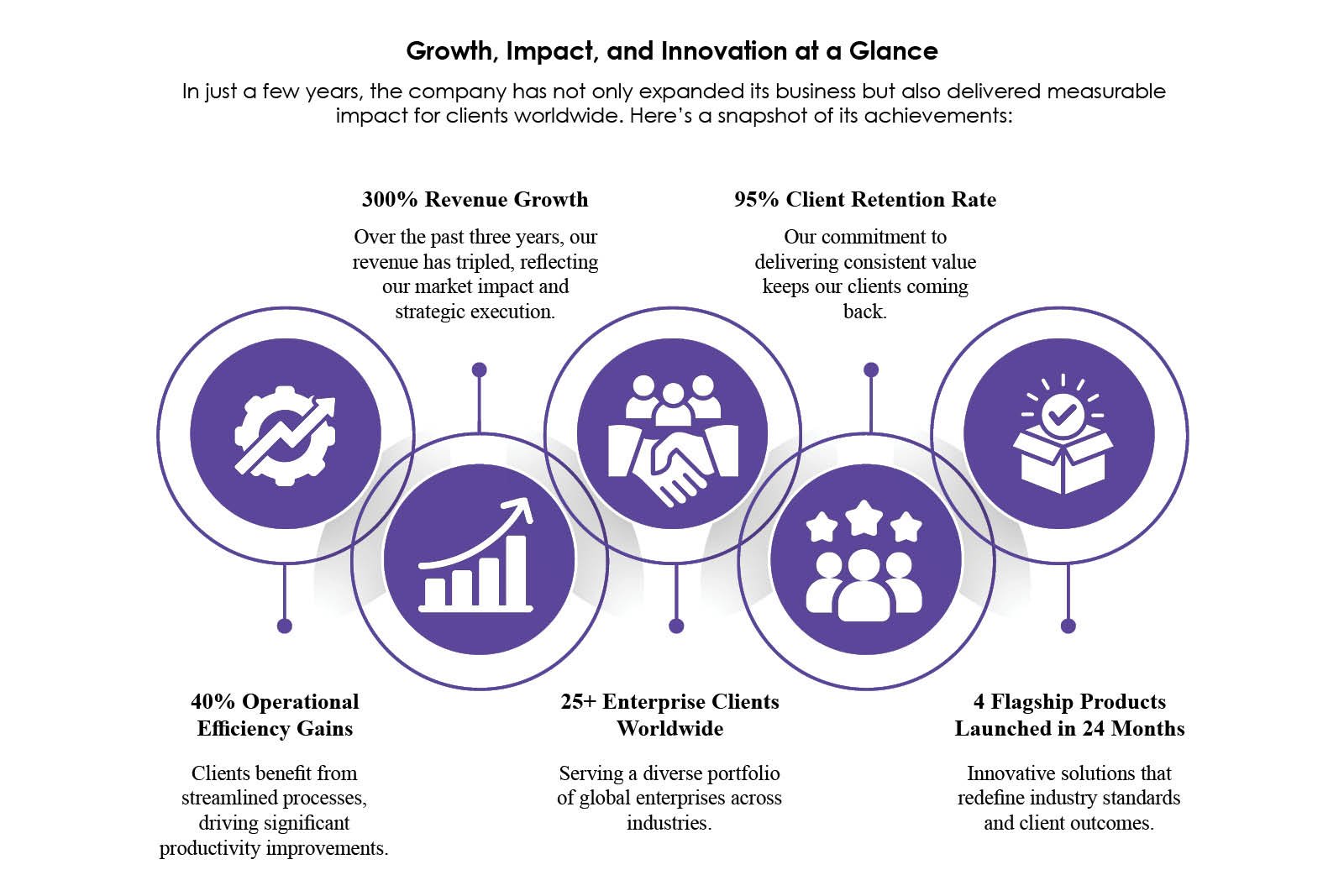 Abbas Mirza: Simplifying AI for Enterprise Success | Arshnet Technologies | The Enterprise World