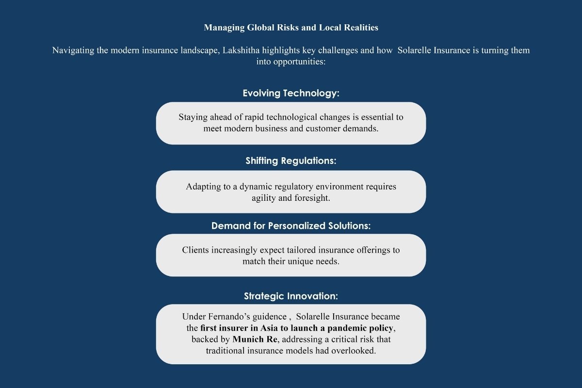 Lakshitha Fernando: Insurance Leader to Watch 2025 | Solarelle Insurance Pvt Ltd | The Enterprise World