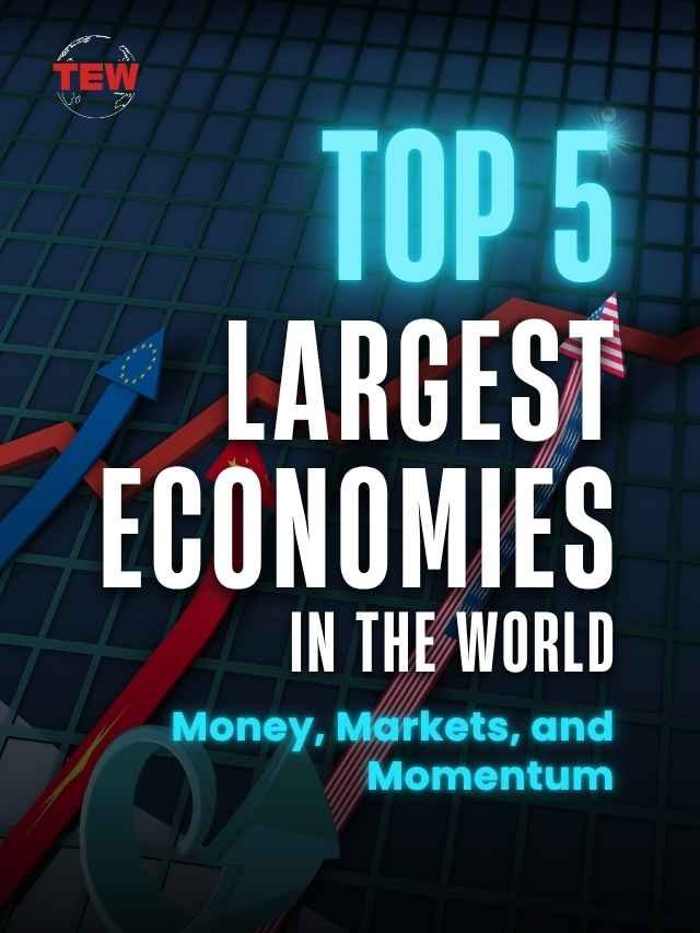 20 Largest Economies in the World: 2025 Market Momentum | The Enterprise World