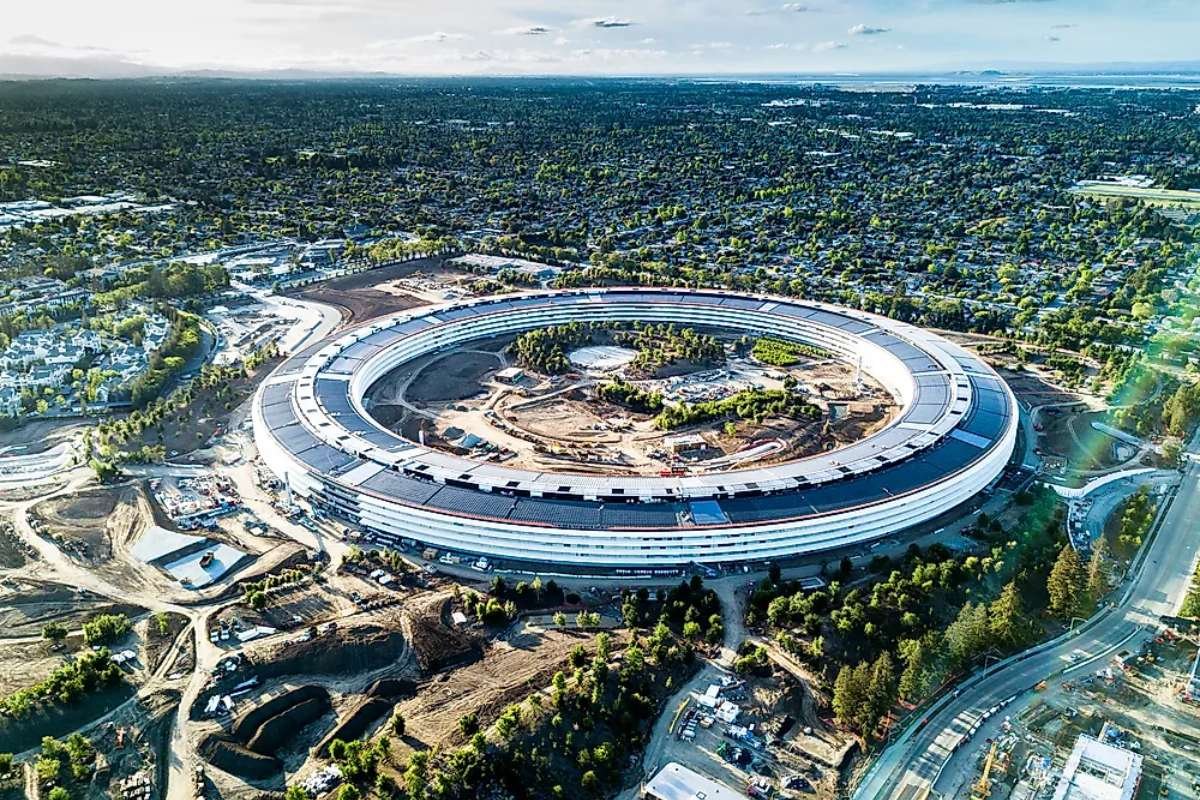 Why the Largest Tech Companies in the World Rule Modern Life?