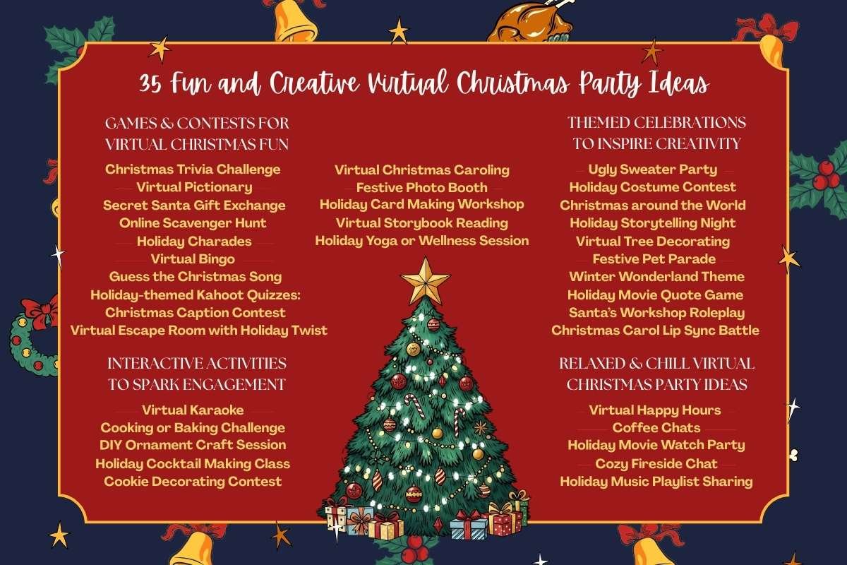 35 Virtual Christmas Party Ideas to Bring Everyone Together Online | The Enterprise World