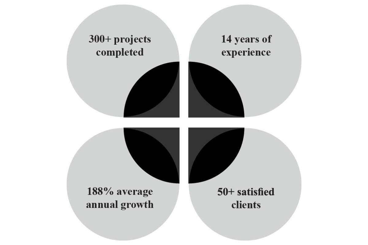 Shreya Karia: Building Real-Life Value Brands | SHK Consulting | The Enterprise World