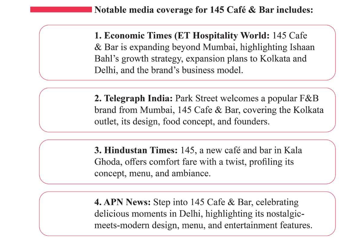 Ishaan Bahl: 145 Turns 10, Khyber Turns 65 | 145 Cafe and Bar | The Enterprise World