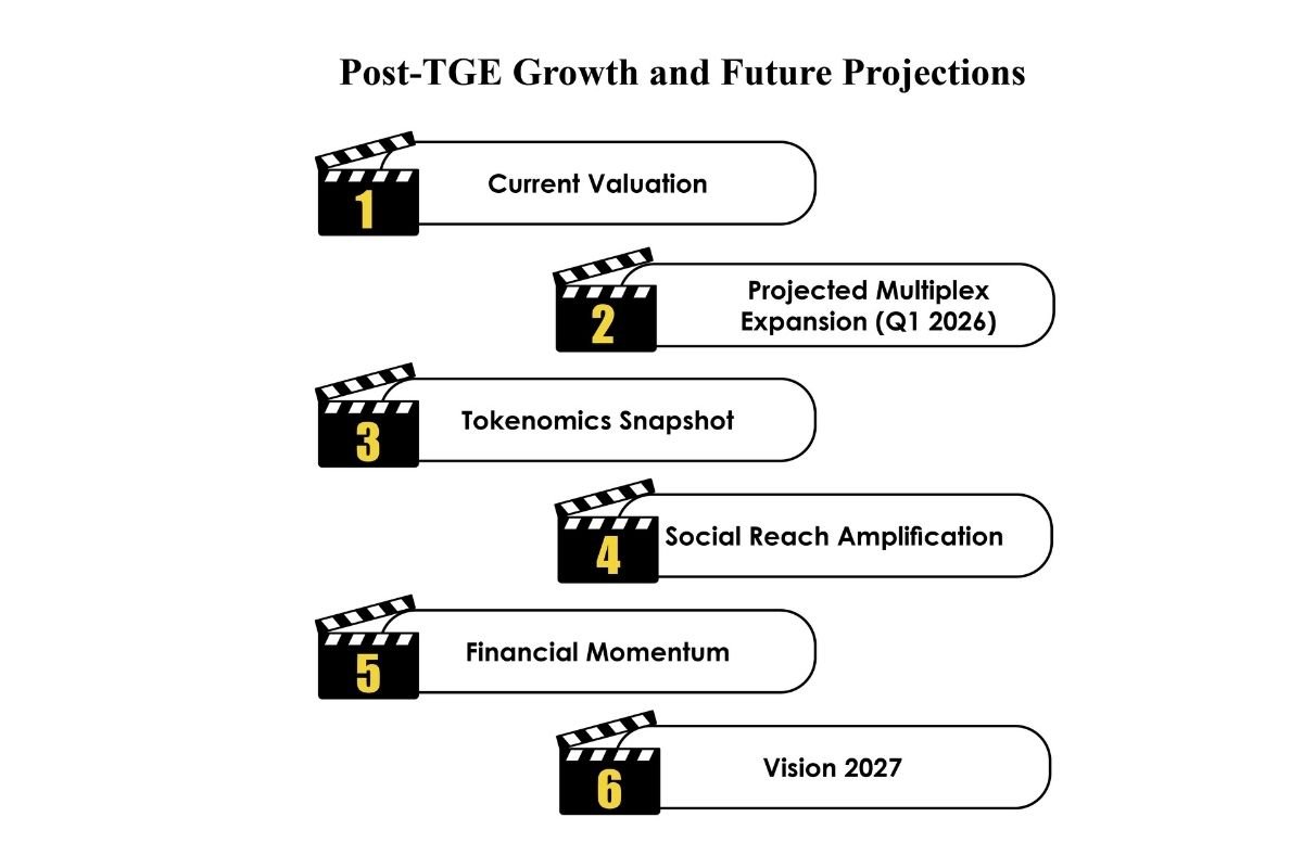 Hira Bulani: Community-Owned Cinema Vision | Moviedom | The Enterprise World
