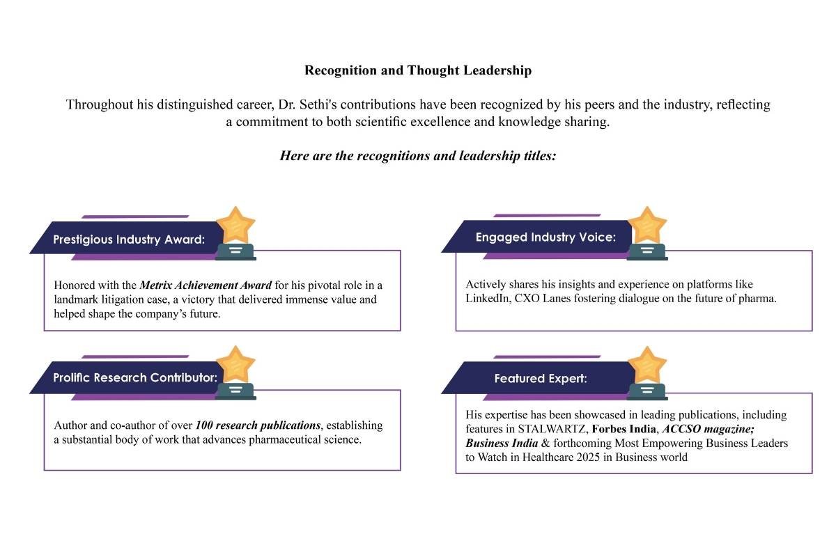 Dr. Madhuresh Kumar Sethi Pharmaceutical Access | Viatris | The Enterprise World