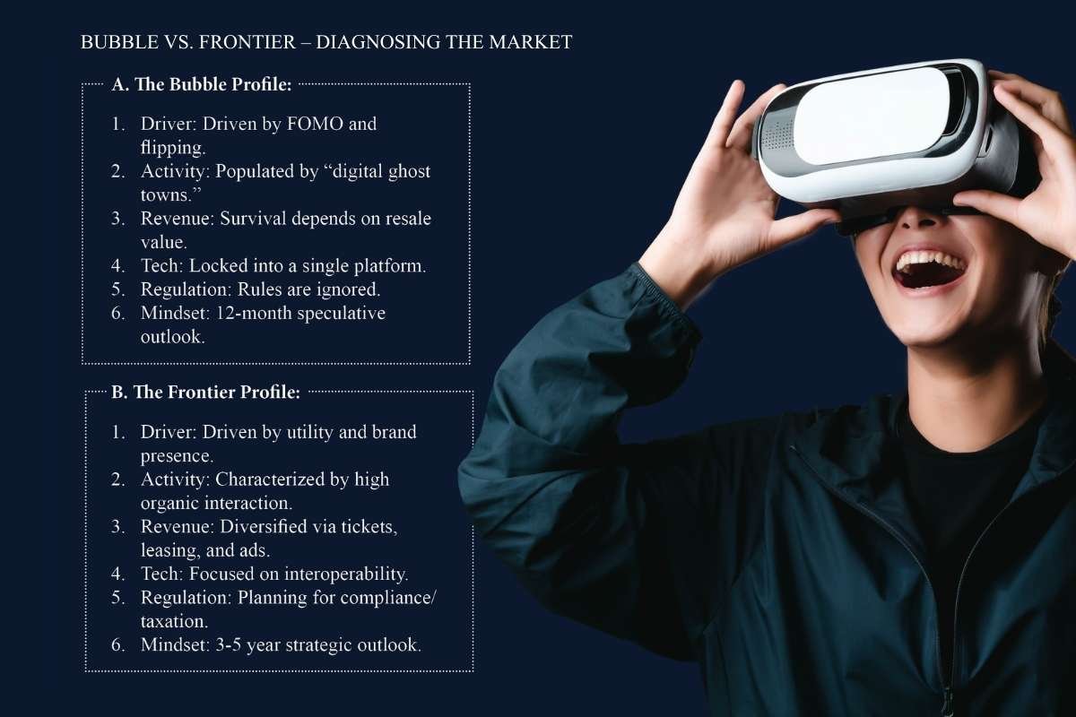 Digital Real Estate in the Metaverse: Future Investment or Speculative Bubble? | The Enterprise World