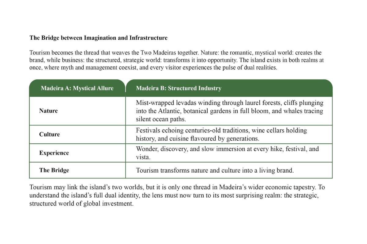 Madeira’s Two Worlds: A Story of Beauty and Ambition, Magic and Market | The Enterprise World