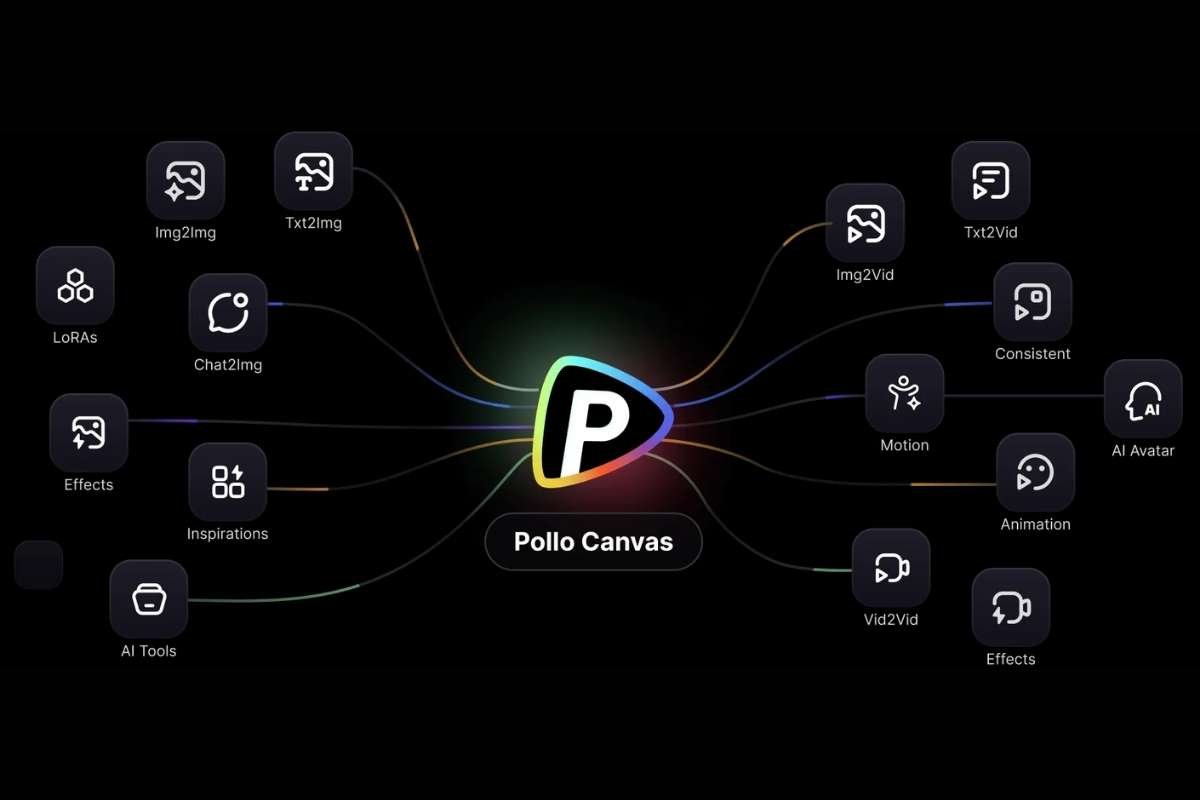 Top 5 Grok Imagine Alternatives for Effortless AI Video Generation | The Enterprise World