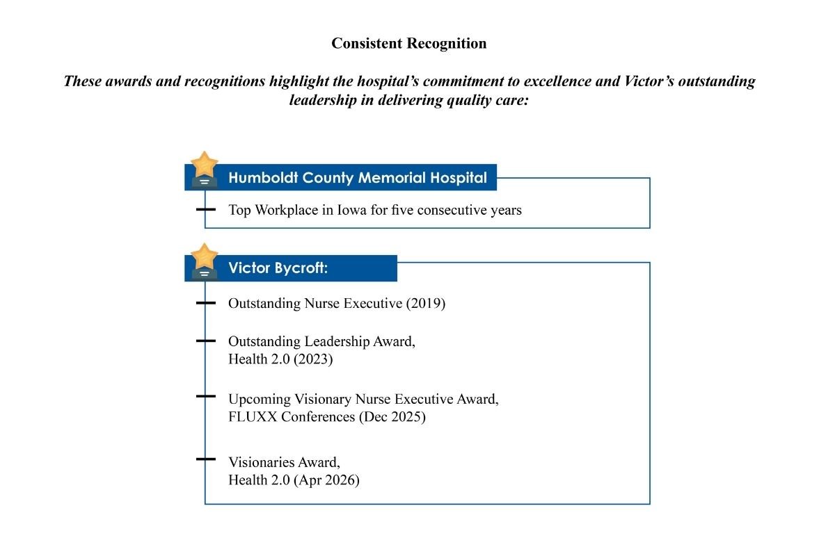 Victor Bycroft: Rural Healthcare Innovator | Humboldt County Memorial Hospital | The Enterprise World