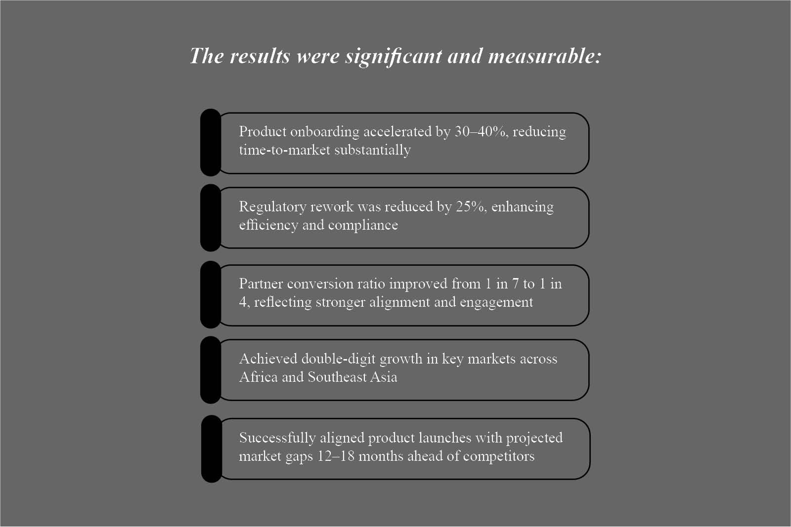 Raheel Shah: Timely Care for Patients Worldwide | BDR Pharmaceuticals | The Enterprise World