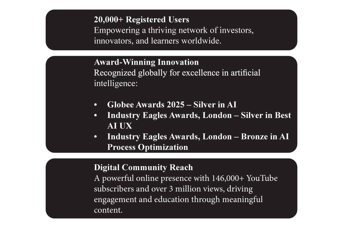 Yovani Escobar Quintero: Smart & Ethical Finance | Lazza Global | The Enterprise World