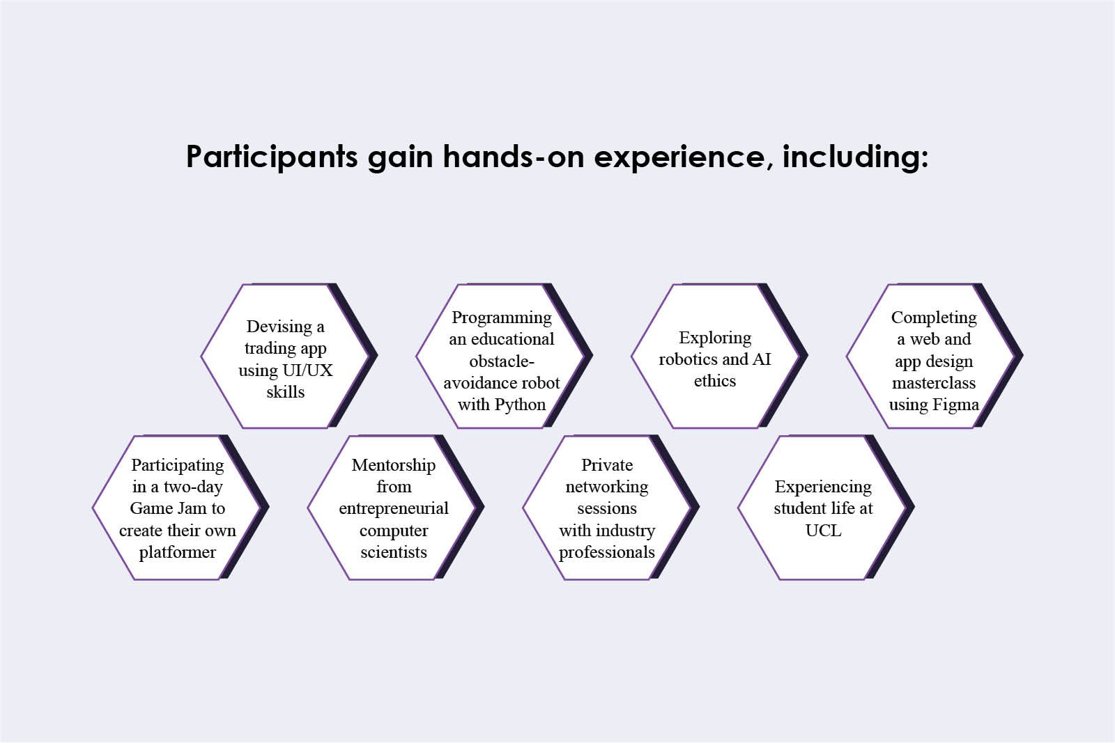 Dukes Plus: Dr. Ricardo Tavares - Revolutionizing Education | The Enterprise World