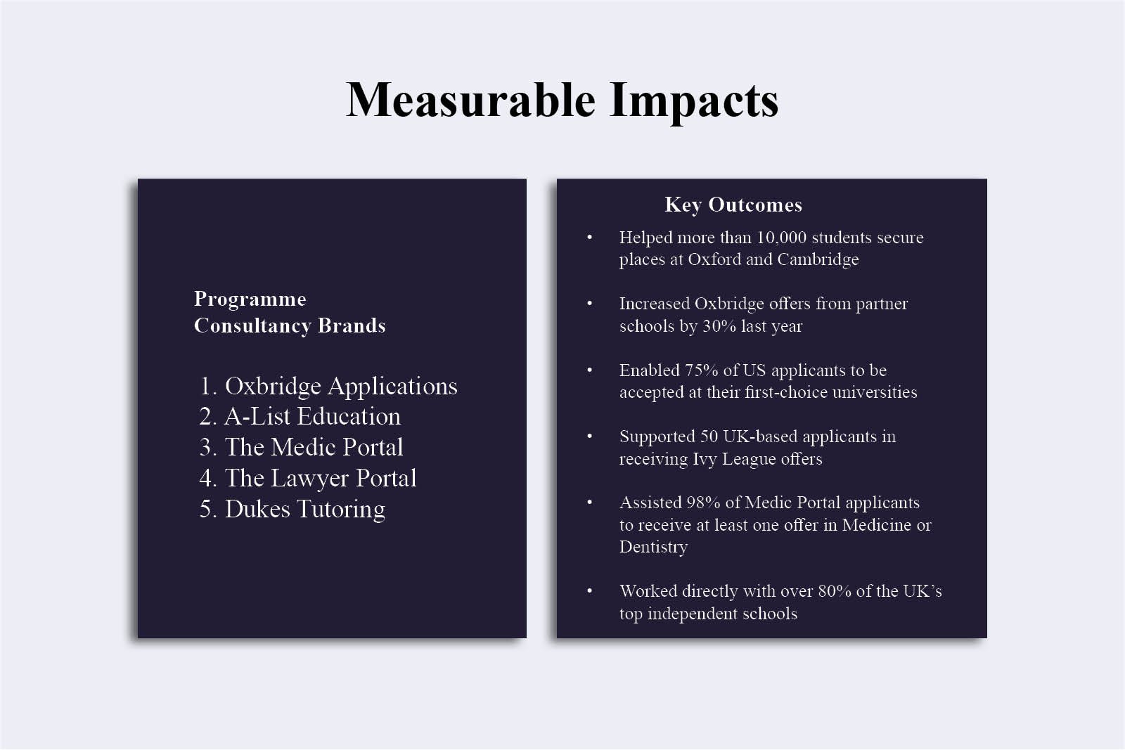 Dukes Plus: Dr. Ricardo Tavares - Revolutionizing Education | The Enterprise World