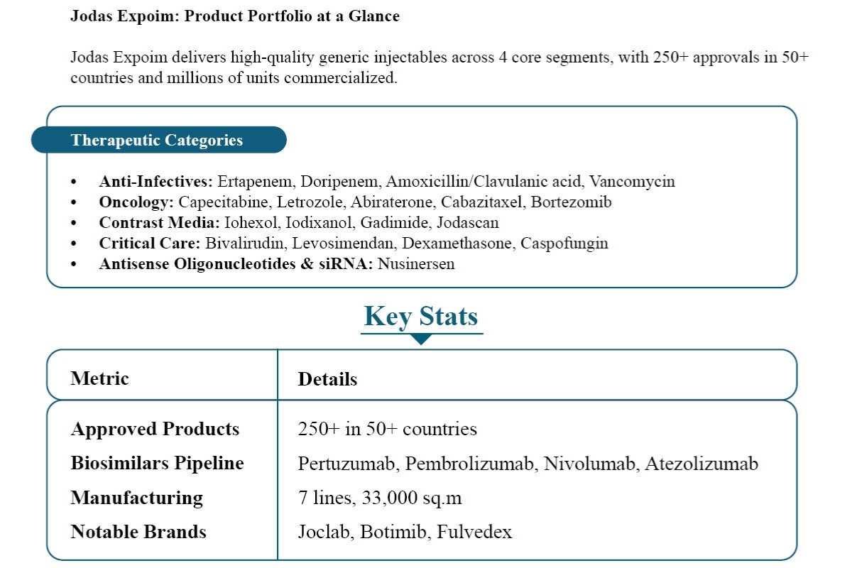 Dr. Tathagata Dutta- One Step Better in Science | Jodas Expoim Pvt. Ltd. | The Enterprise World 