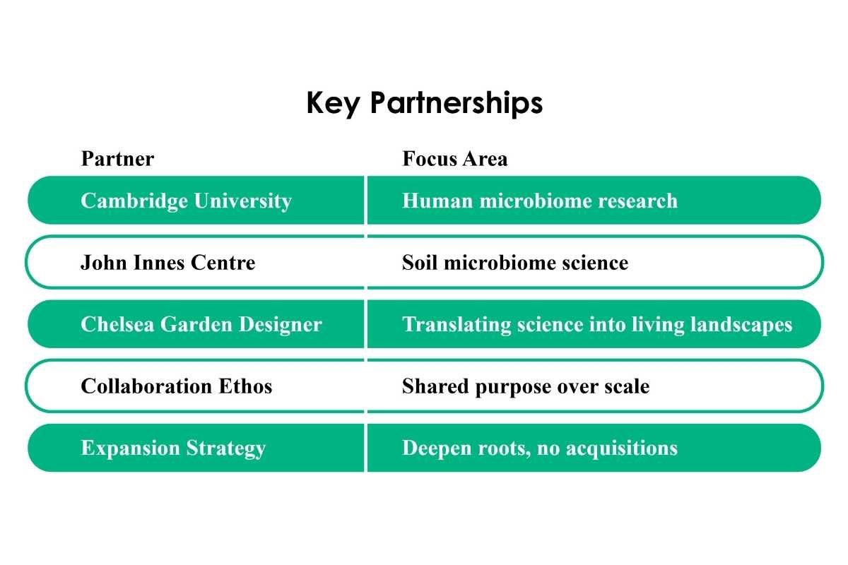 Shann Jones- Redefining Modern Wellness | Chuckling Goat | The Enterprise World 