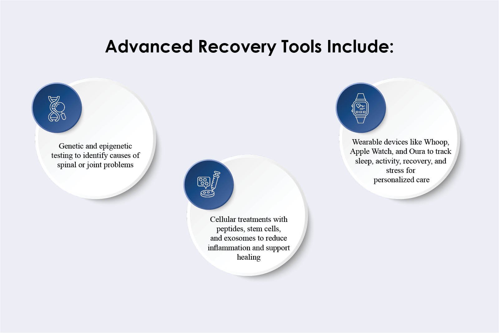 Dr. Hany Demian: Chronic Pain Recovery | Praesentia Healthcare | The Enterprise World