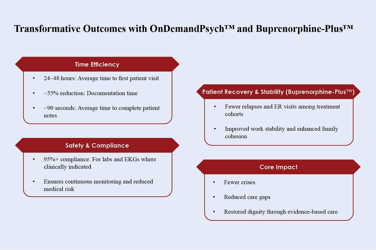 Dr. Tanveer Padder: Mental Health Empowerment | TIME Organization Inc. | The Enterprise World